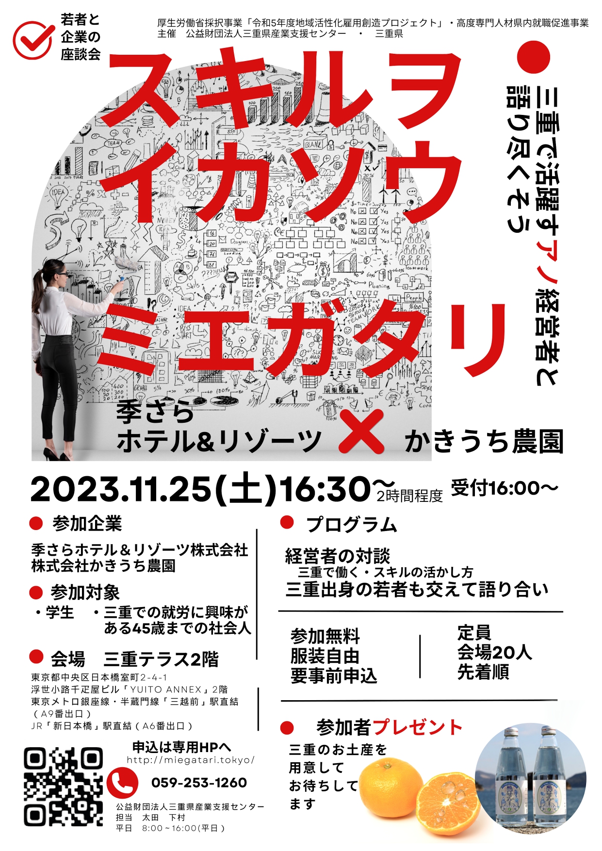 若者と企業の座談会 「スキルヲイカソウ　ミエガタリ」